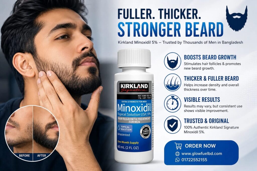 A man showcasing beard growth results before and after using 100% authentic Kirkland Minoxidil 5% Topical Solution.