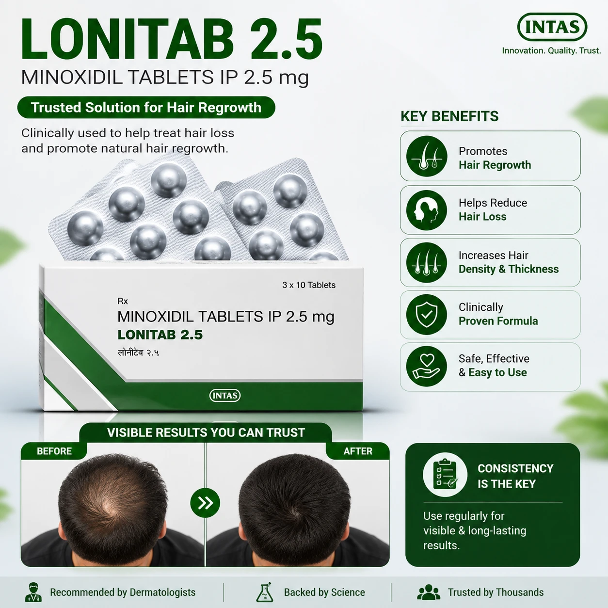 Lonitab 2.5 mg Minoxidil Tablets by Intas (10 Tablets) — GlowFuelBD - Image 3