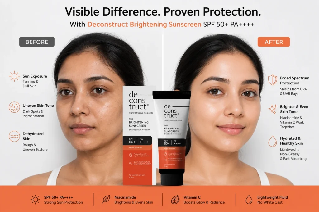 Before and after using Deconstruct Brightening Sunscreen SPF 50+ with brighter, protected and healthier-looking skin