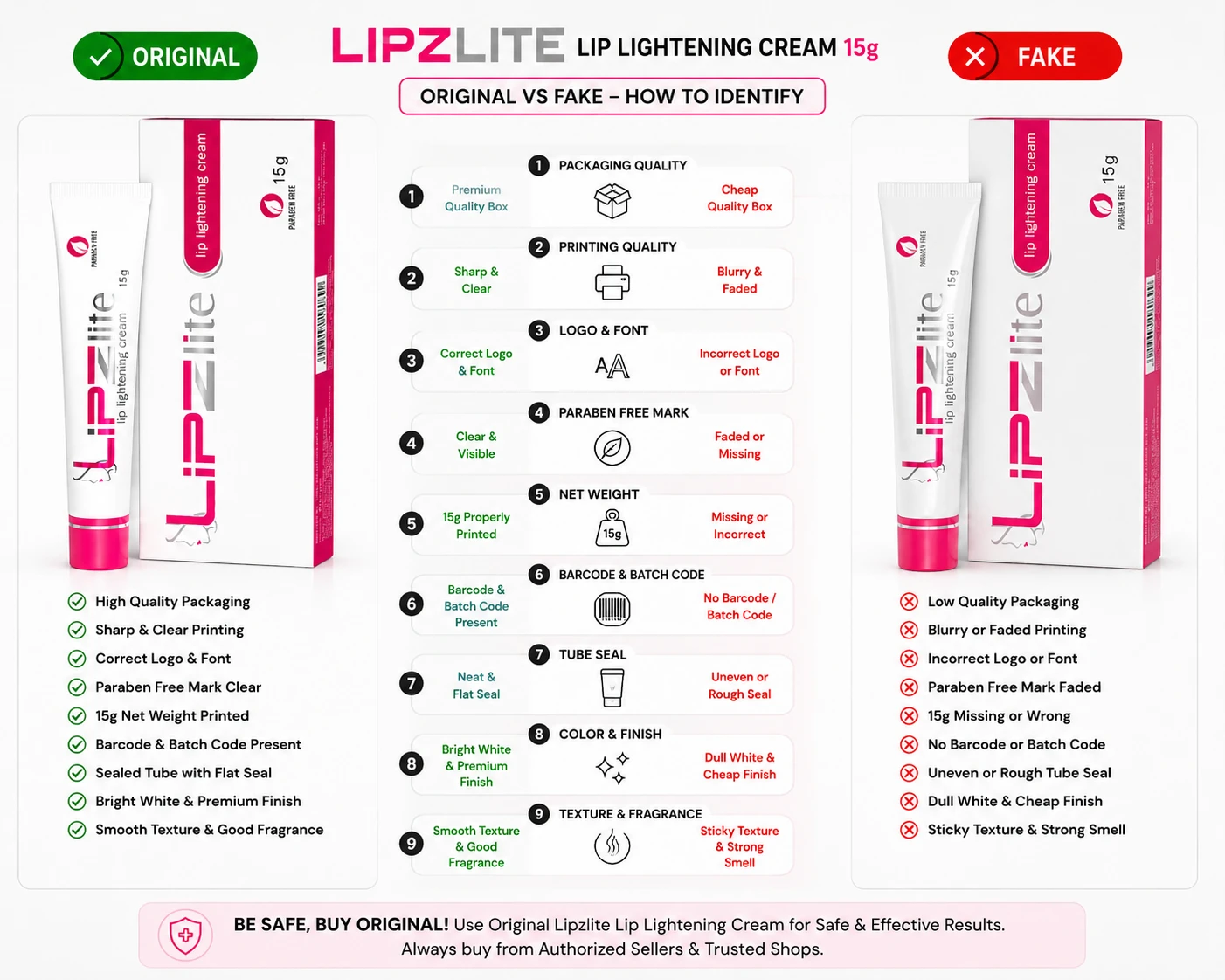 Original vs fake Lipzlite Lip Lightening Cream – authenticity check before buying at the real Lipzlite price in Bangladesh