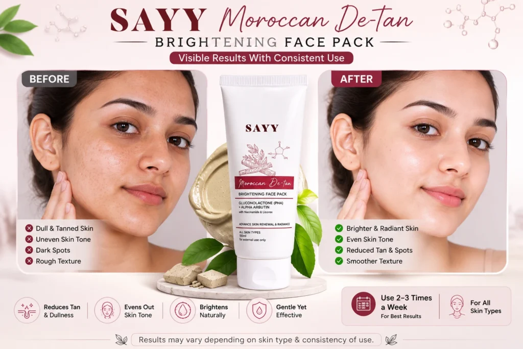 Before and after comparison showing brighter and more even-looking skin after using SAYY Moroccan DeTan Brightening Face Pack